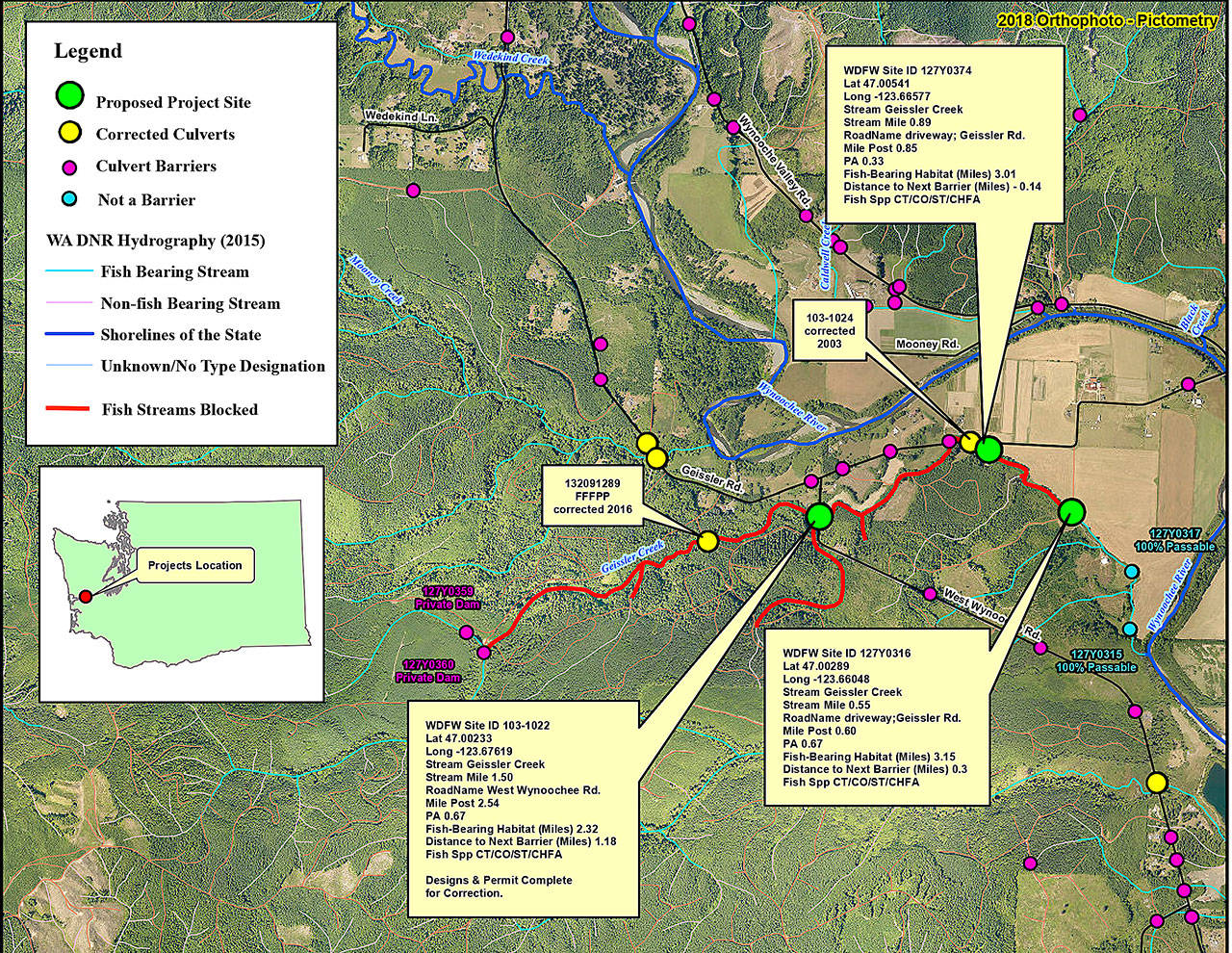 Almost $600,000 to go toward fish-passage work on Geissler Creek