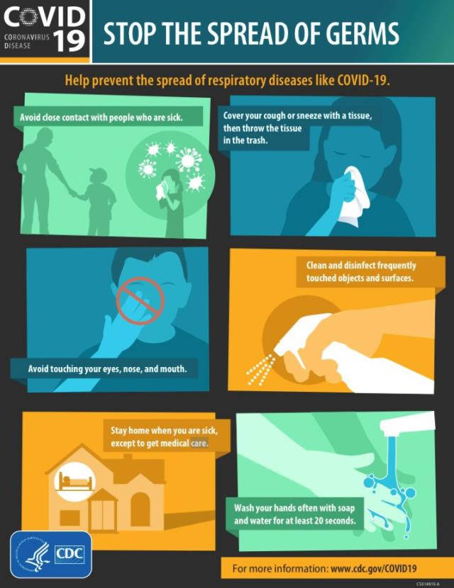 This flyer was put out by the Centers for Disease Control and Prevention to provide tips on how to stop the spread of germs. (Image courtesy Centers for Disease Control and Prevention)